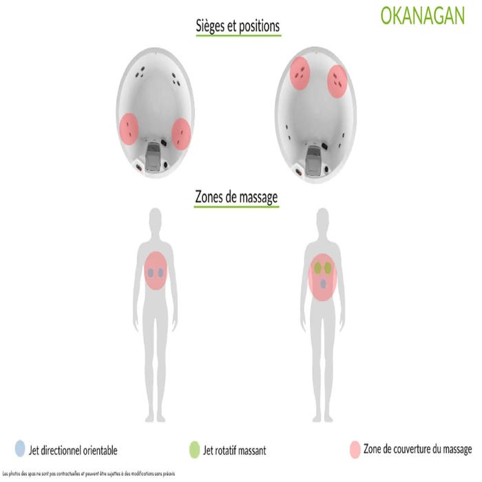 Zones de massage spa rigide Okanagan canadian spa