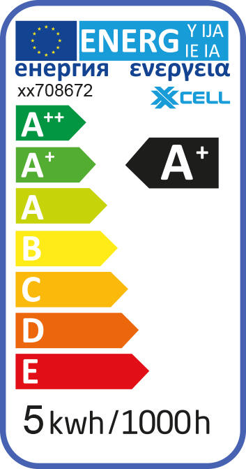 Étiquette énergétique