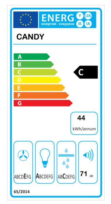 Hotte casquette L60 cm CANDY 
CFT610/4W/P blanc - 2