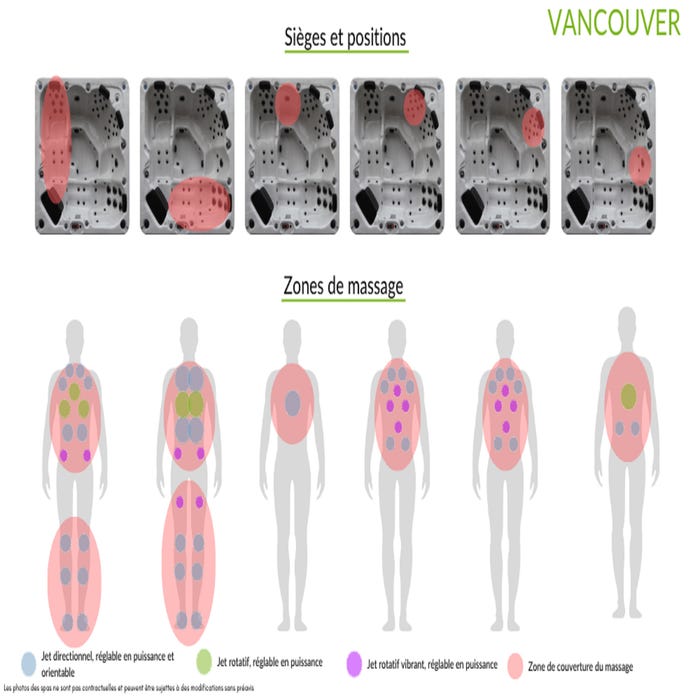 Zones de massage spa vancouver canadian spa
