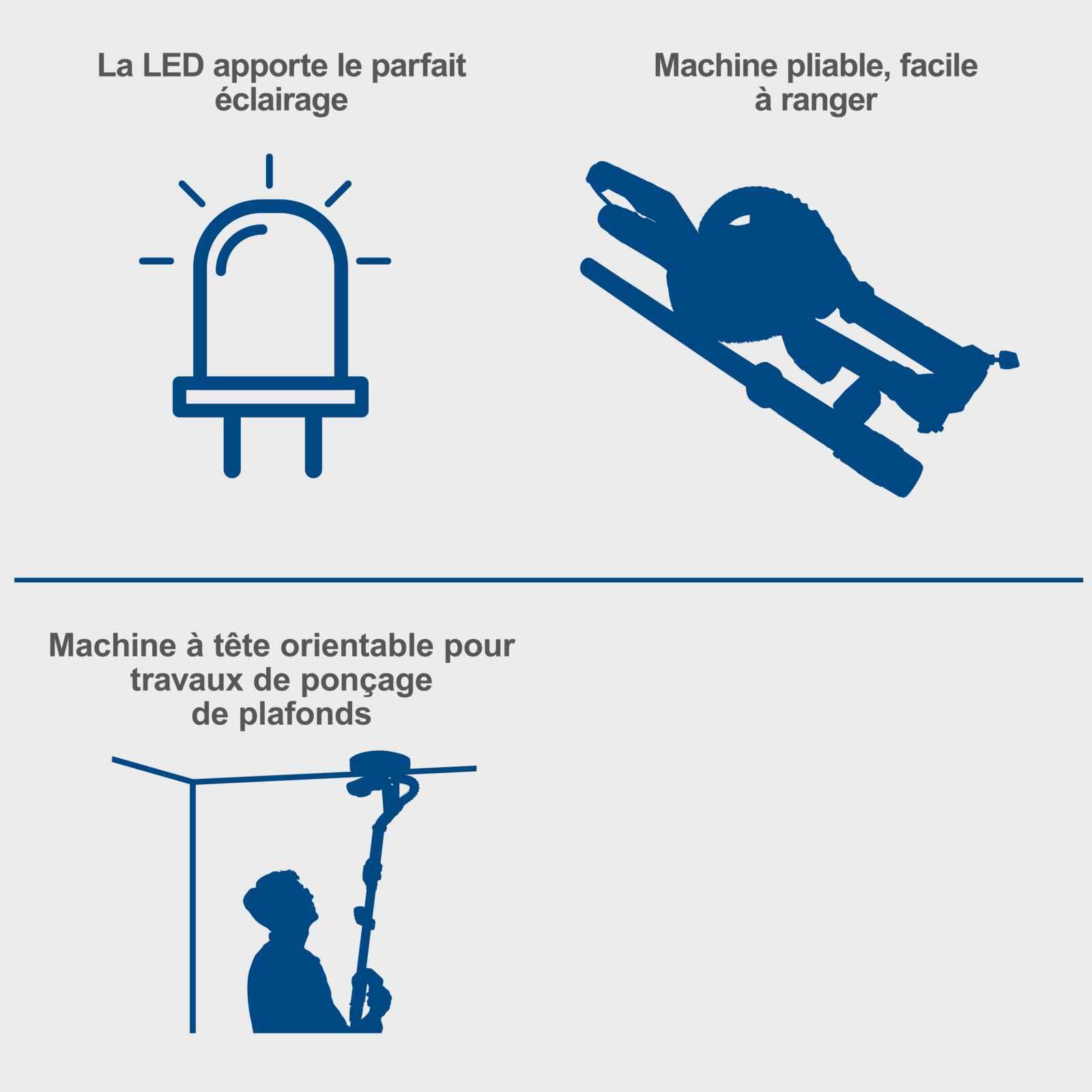 Ponceuse à plâtre téléscopique filaire SCHEPPACH Ds920x, 710 W - 7