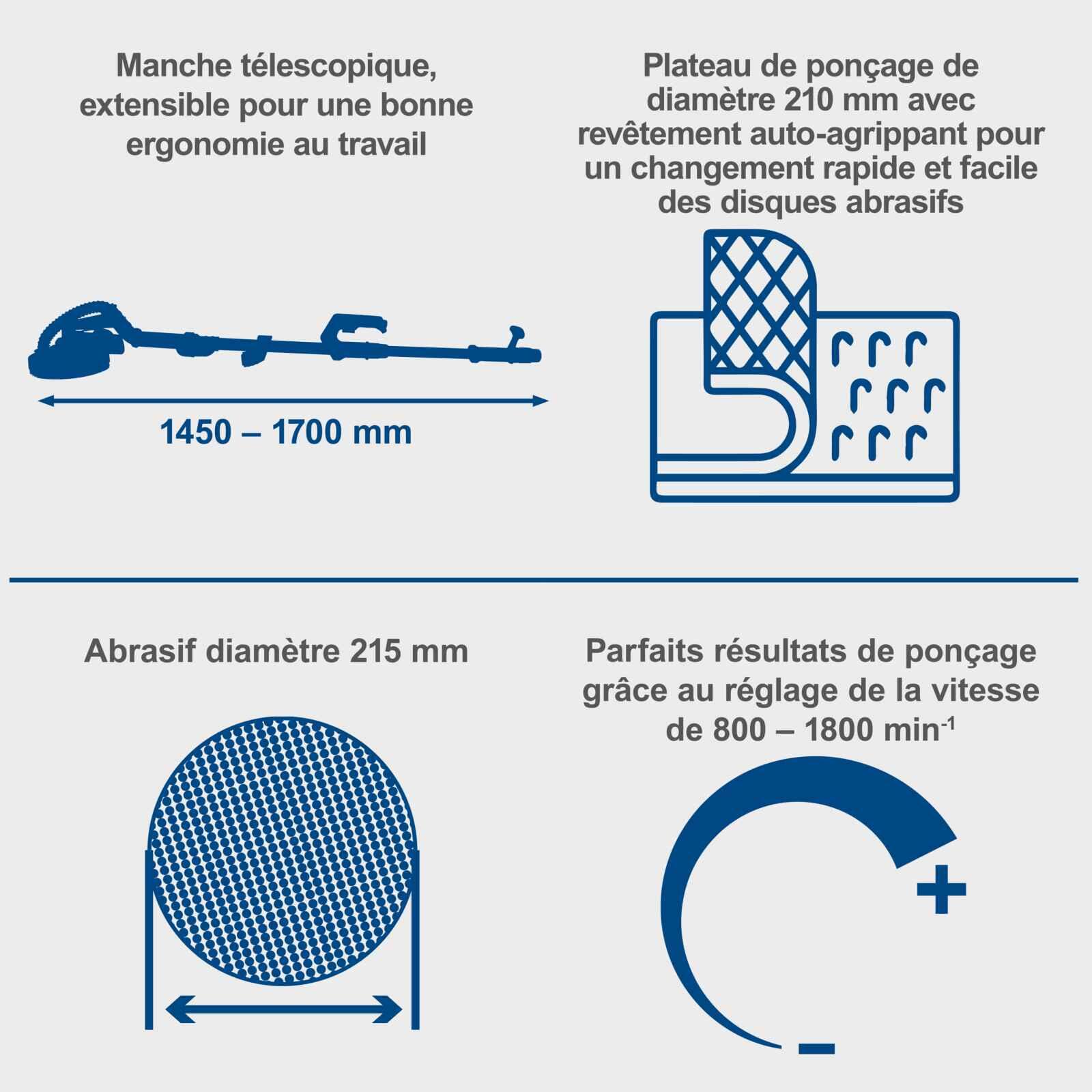 Ponceuse à plâtre téléscopique filaire SCHEPPACH Ds920x, 710 W - 8