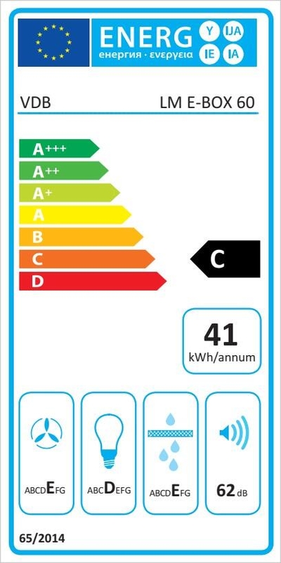 Etykieta energetyczna