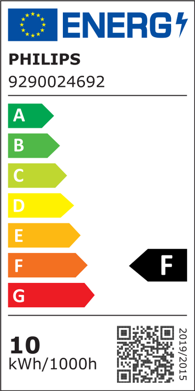 Étiquette énergétique