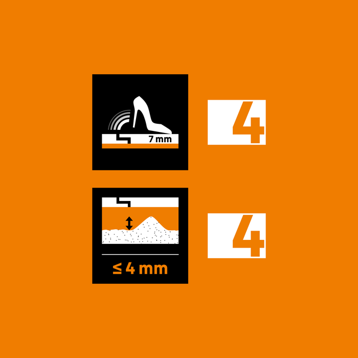 Base de aislamiento acústico y compensa las irregularidades del suelo.