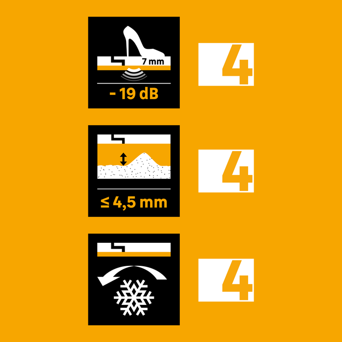 subsuelo buen aislamiento acústico y térmico 