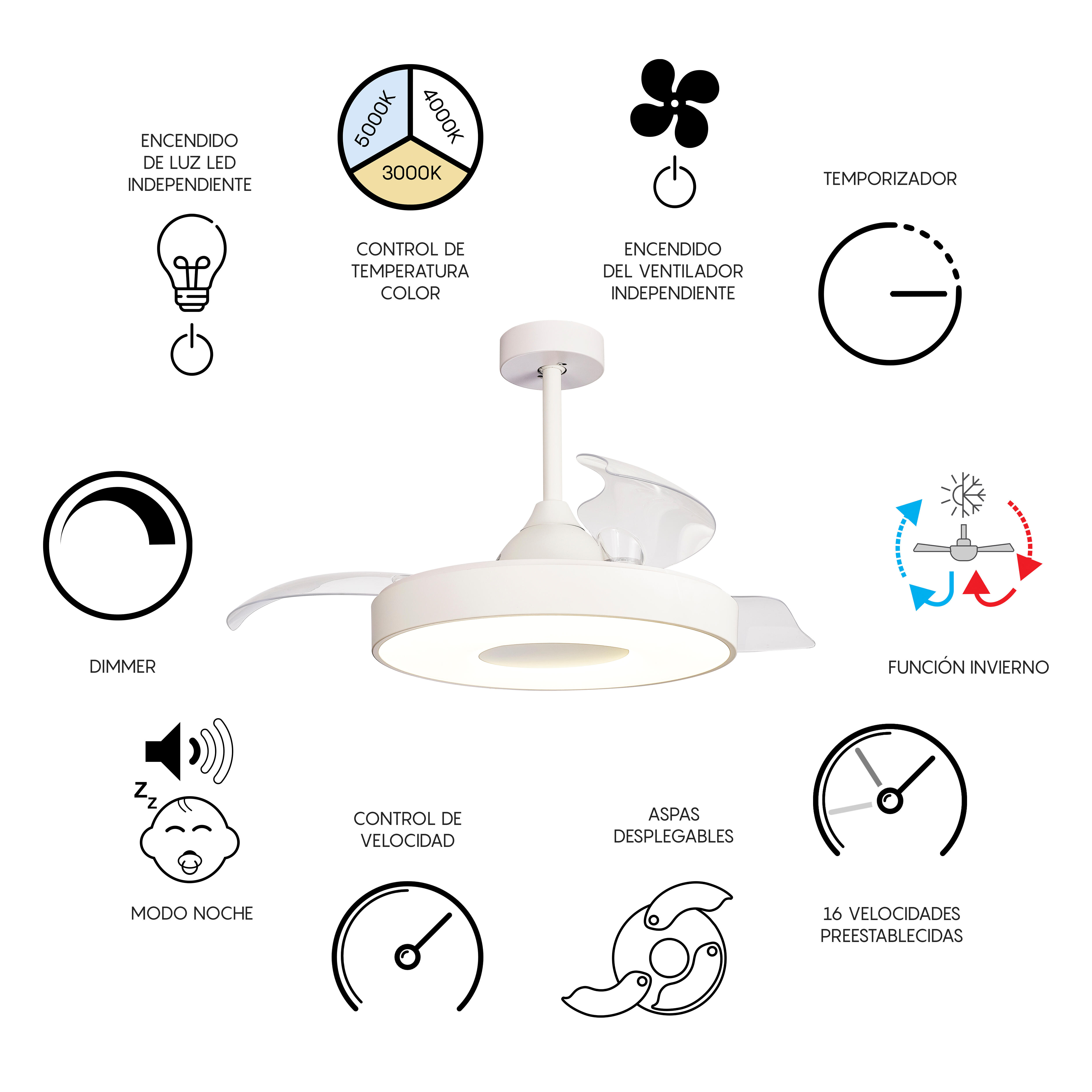 Ventilador de techo con luz silencioso DC 30W con mando ø106 cm Coin MANTRA blanco luz CCT 3 aspas retráctiles tipo lámpara| 7 velocidades| temporizador| recomendado de 13 a 20m² - 4