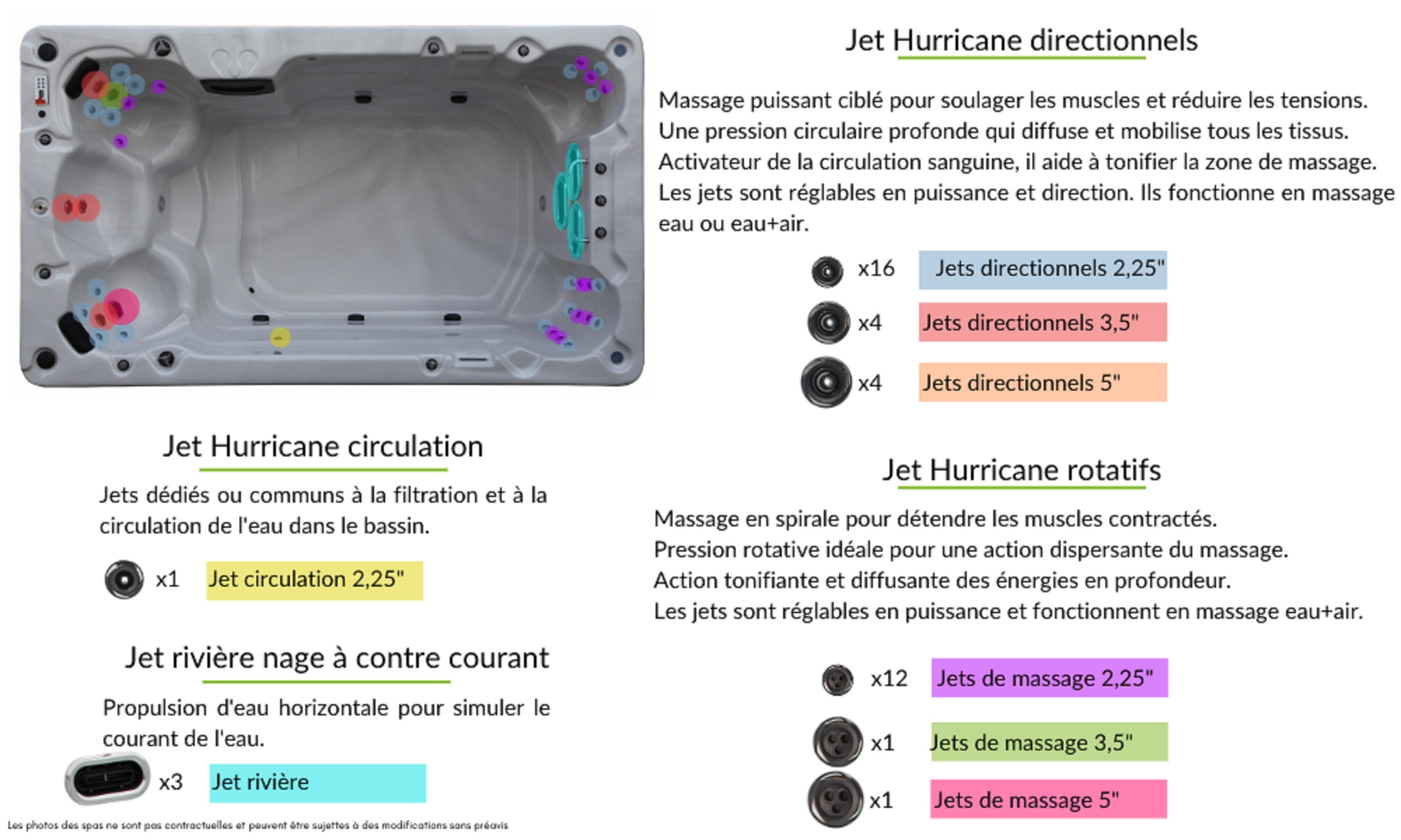 Jets spa de nage canadian spa st lawrence - 5