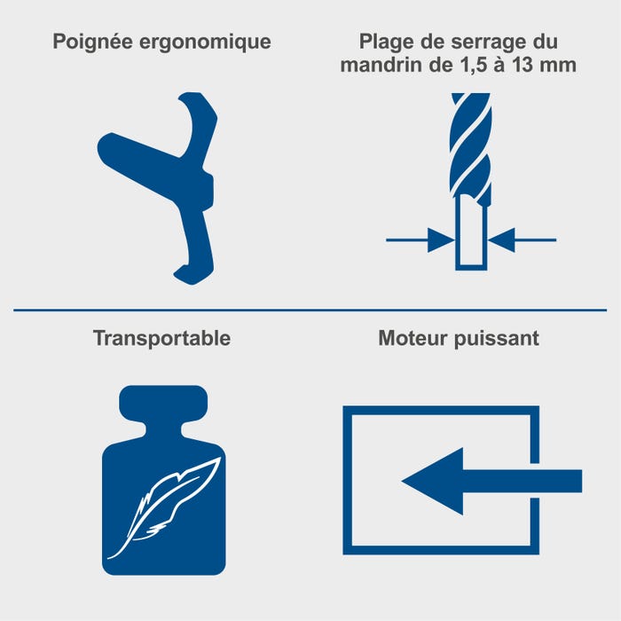 perceuse à colonne scheppach