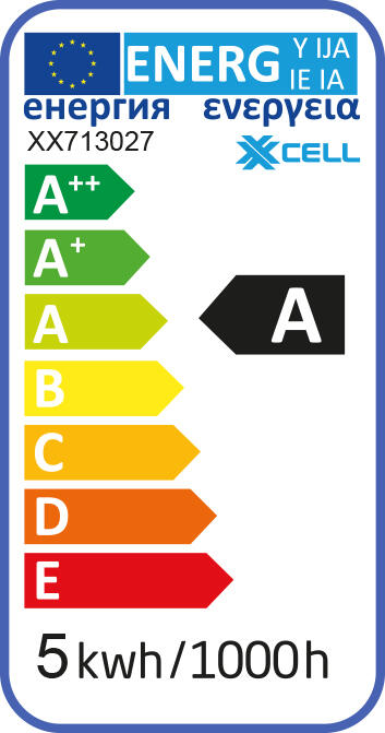 Étiquette énergétique