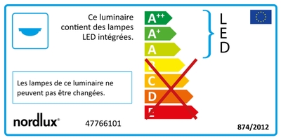 Étiquette énergétique