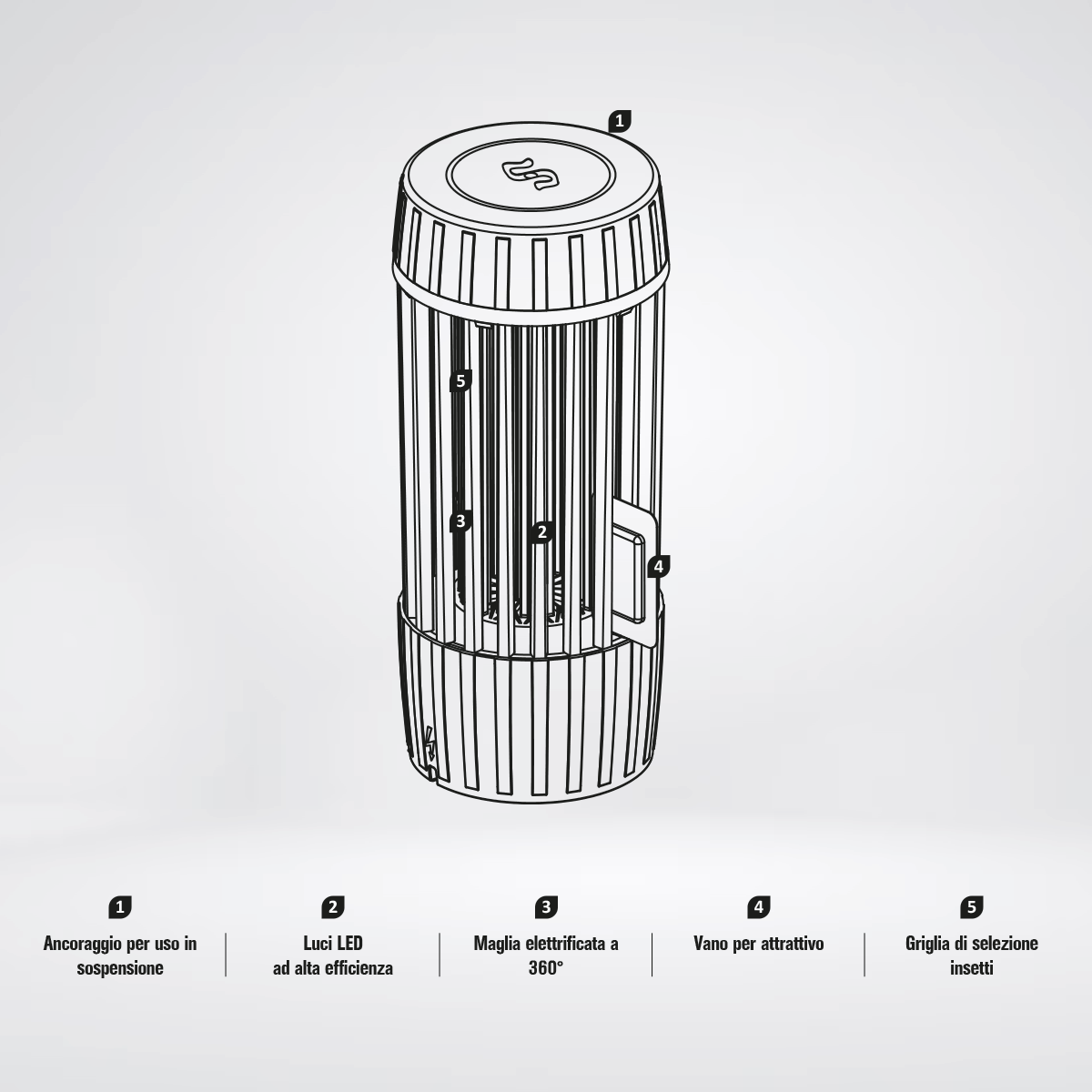 Elettro sterminatore trappola per zanzare SANDOKAN Luce LED ad alta luminosità e basso consumo (1w) W Cub-Zan Italy Usb - 3