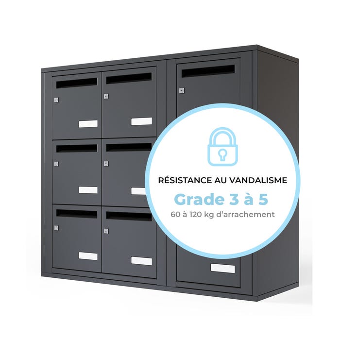 conception et fabrication résistante pour plus de sécurité