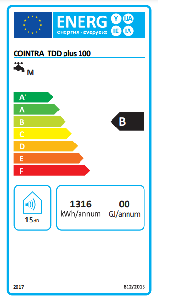 Etiqueta energética