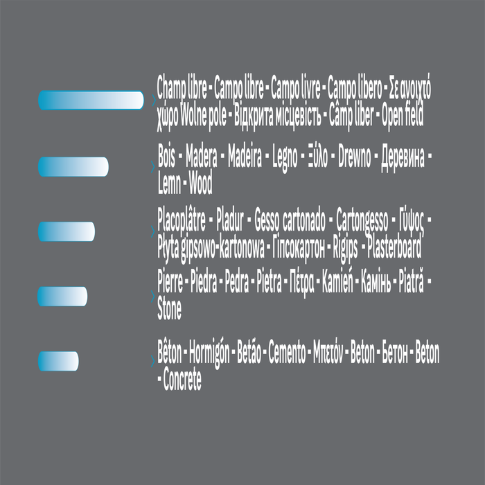 Note sur le champs à distance