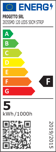 Classe energetica