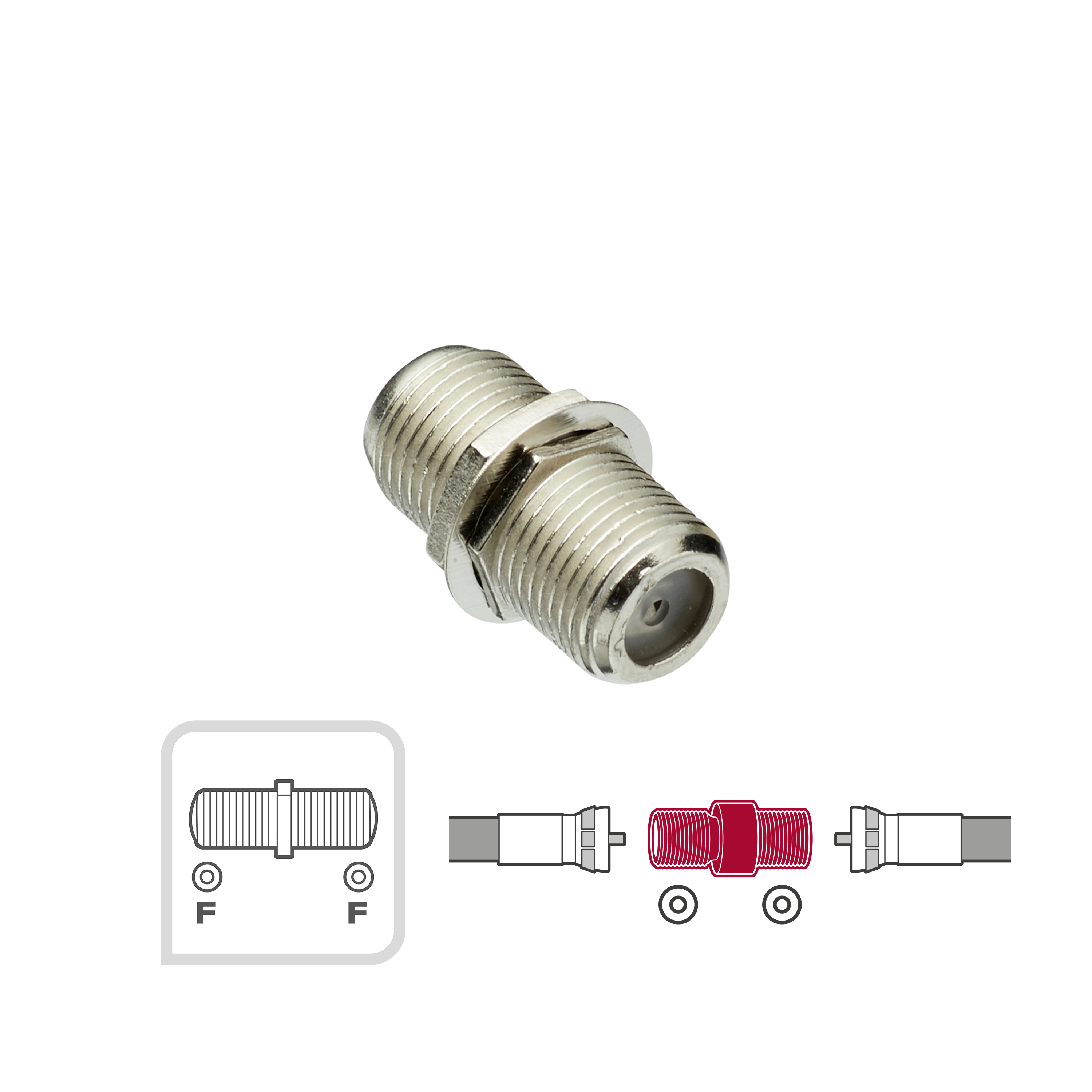 Adaptador tv coaxial tipo f h/h lexman