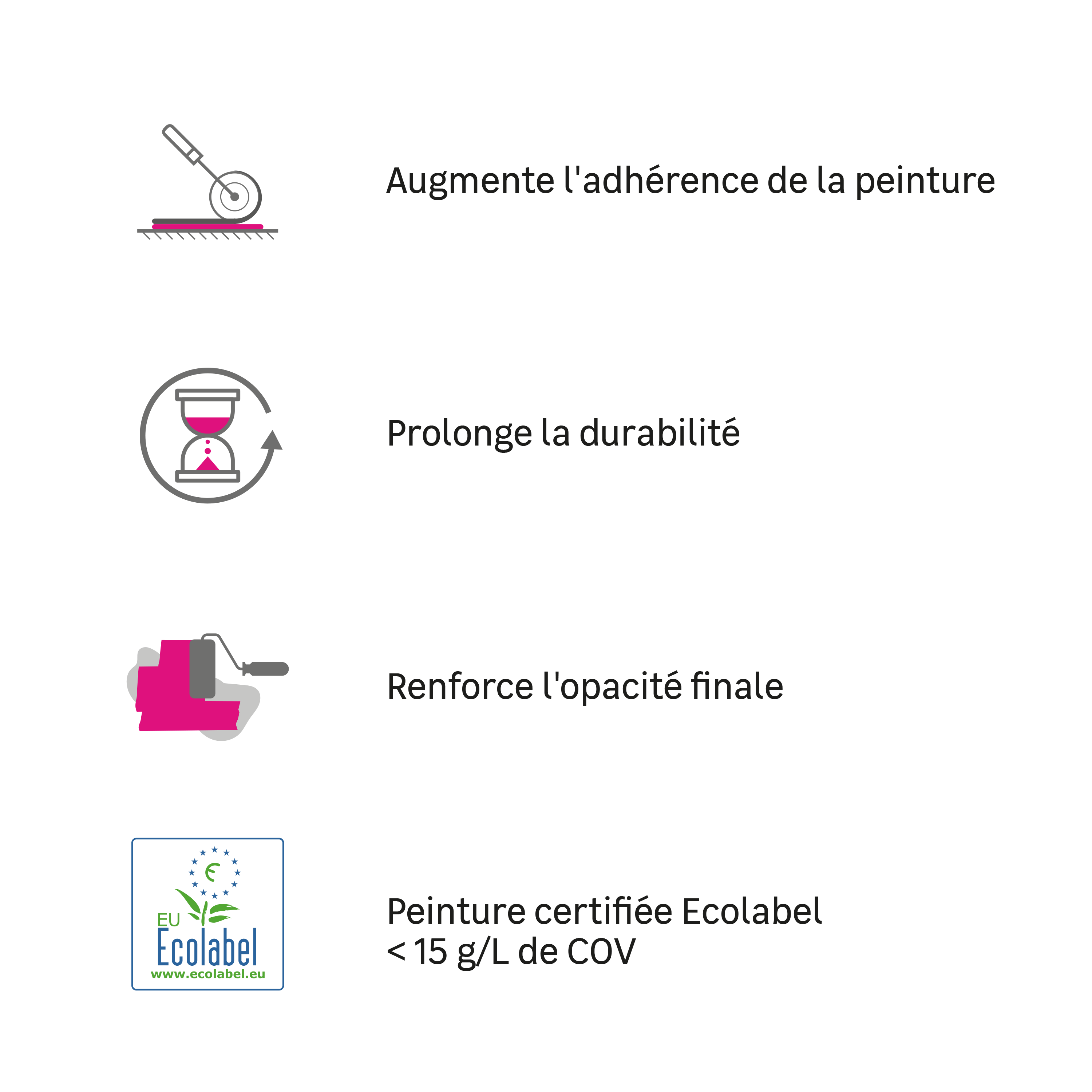 Sous-couche façade LUXENS blanc 2.5 L - 4