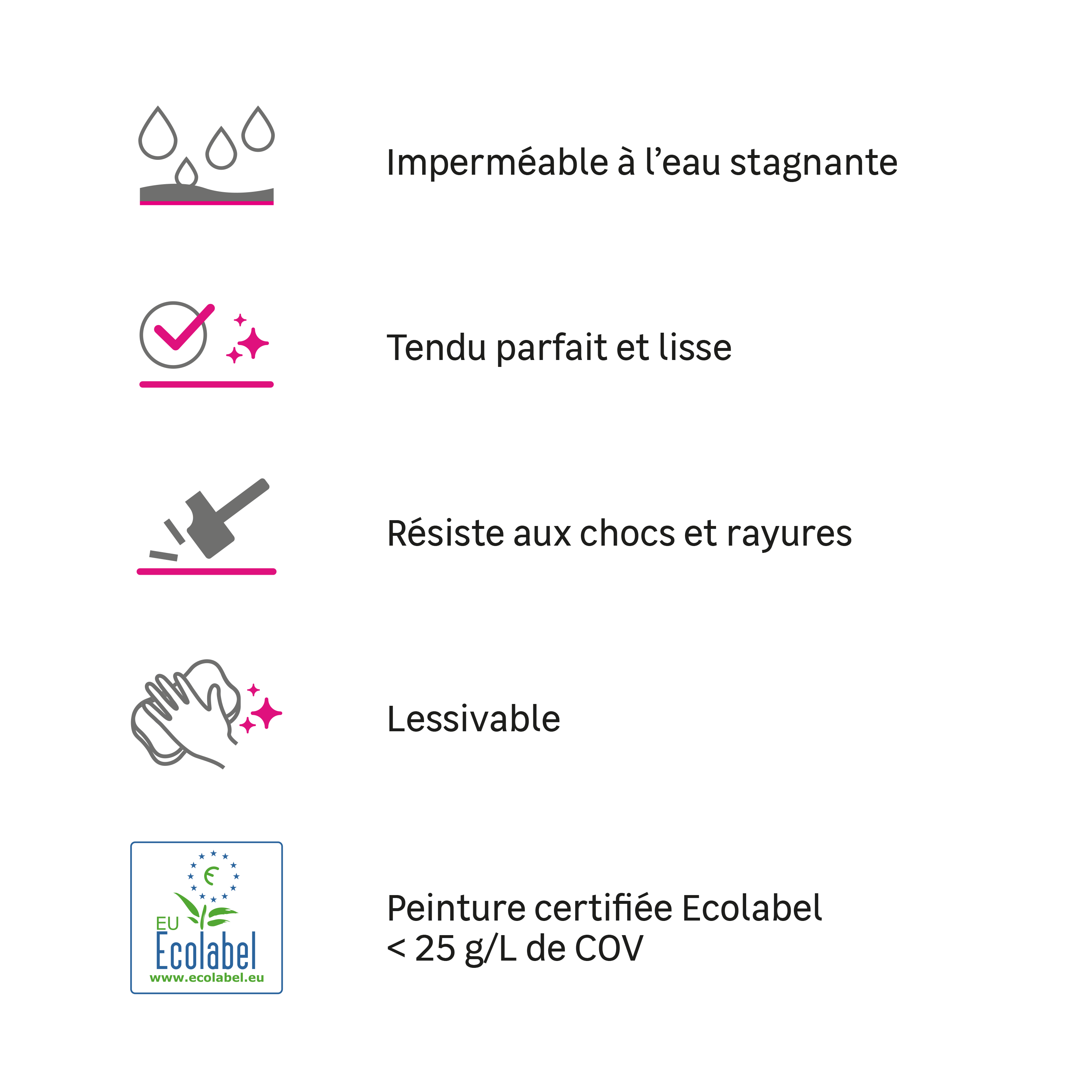 Peinture extérieure appui de fenêtre , LUXENS blanc satiné 1L - 2