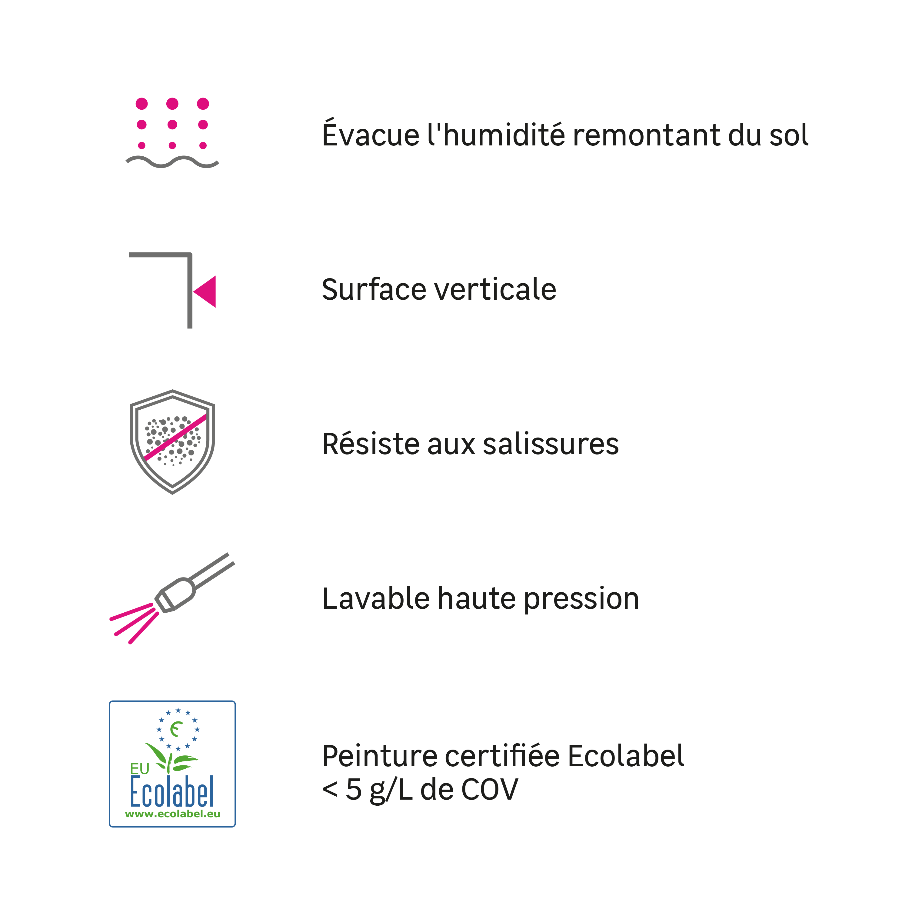 Peinture extérieure muret, soubassement LUXENS ton pierre mat 1l - 3