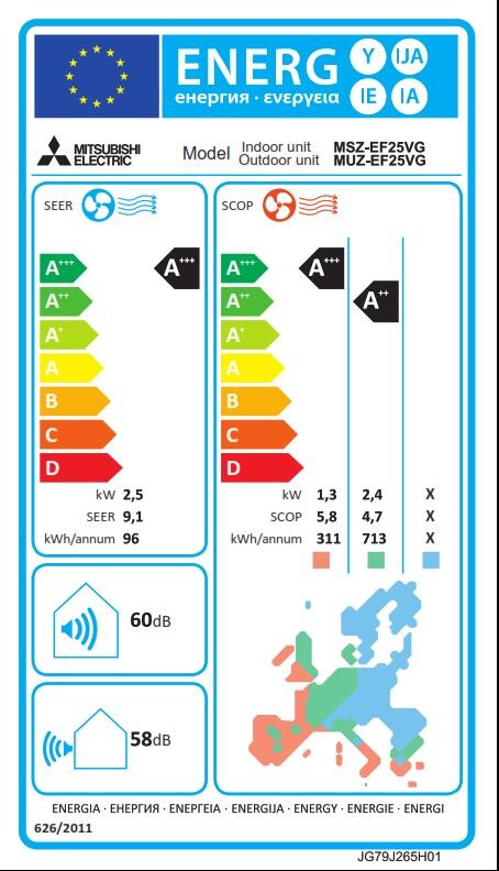 Unità esterna condizionatore MITSUBISHI ELECTRIC monosplit 8530 BTU 2.5 KW R32 Inverter A+++/A++ serie MUZ-EF25VG - 4