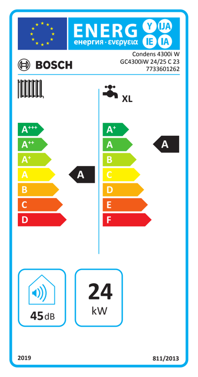 Etiqueta energética