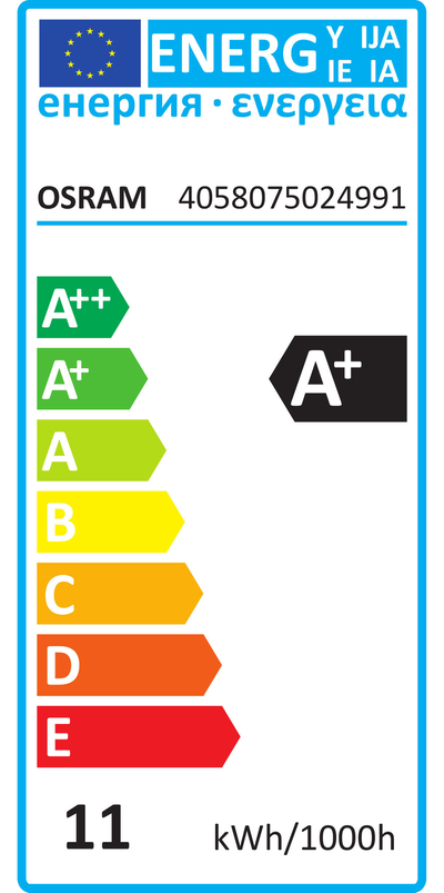 Etiqueta energética