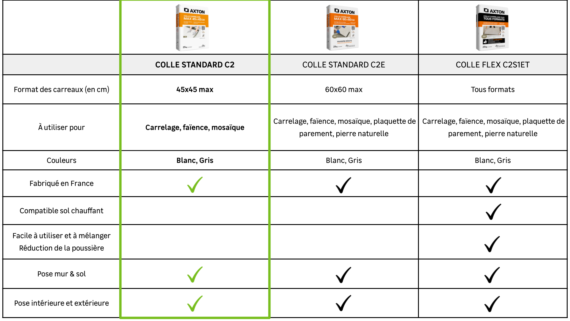 pegamento en polvo de alta gama para mover - 0