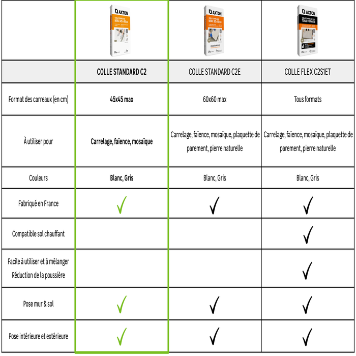 pegamento en polvo de alta gama para mover