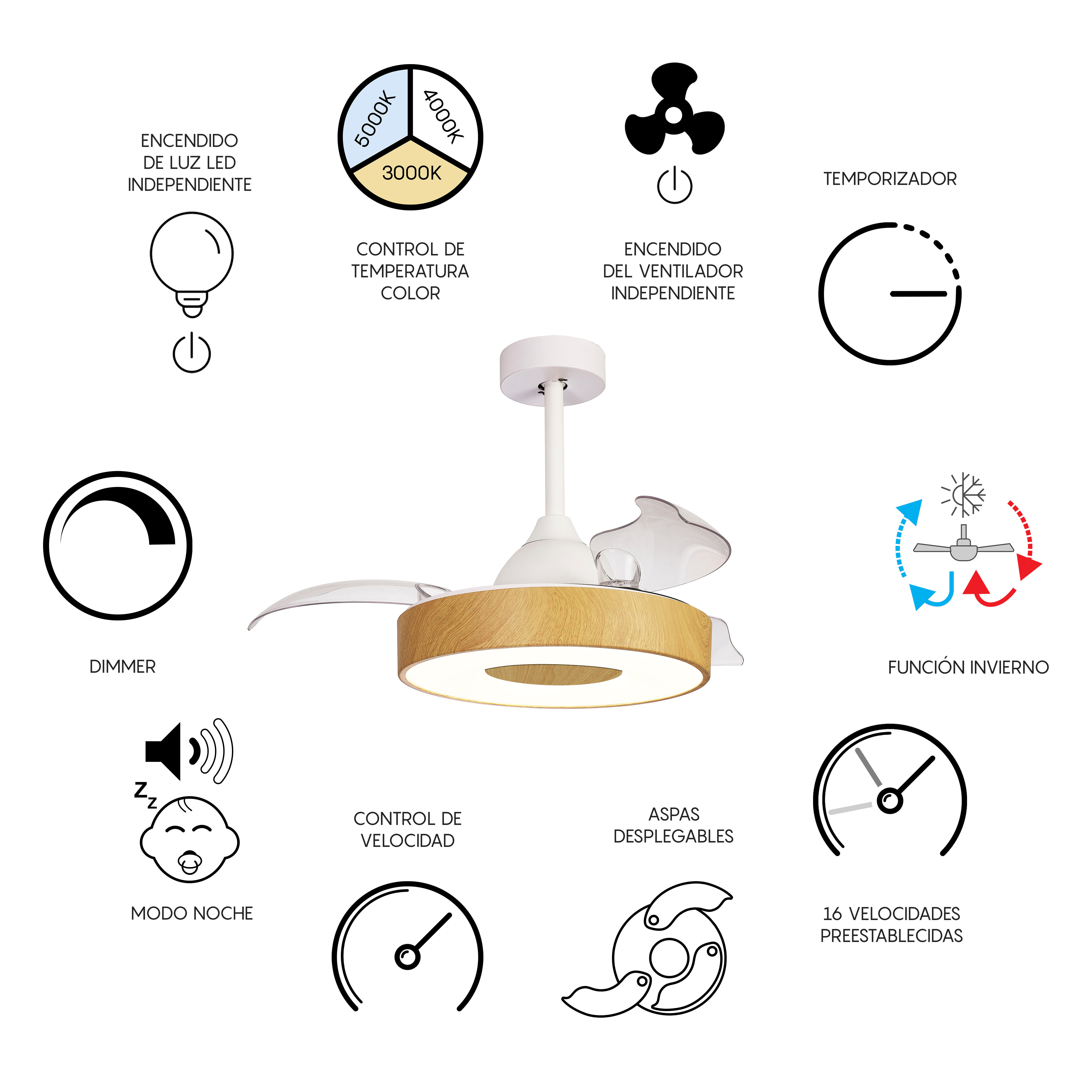 Ventilador de techo con luz silencioso DC 25W con mando ø90.7 cm Coin MANTRA marrón luz CCT 3 aspas retráctiles tipo lámpara| 8 velocidades| modo verano/invierno| brisa| recomendado para <13m² - 13