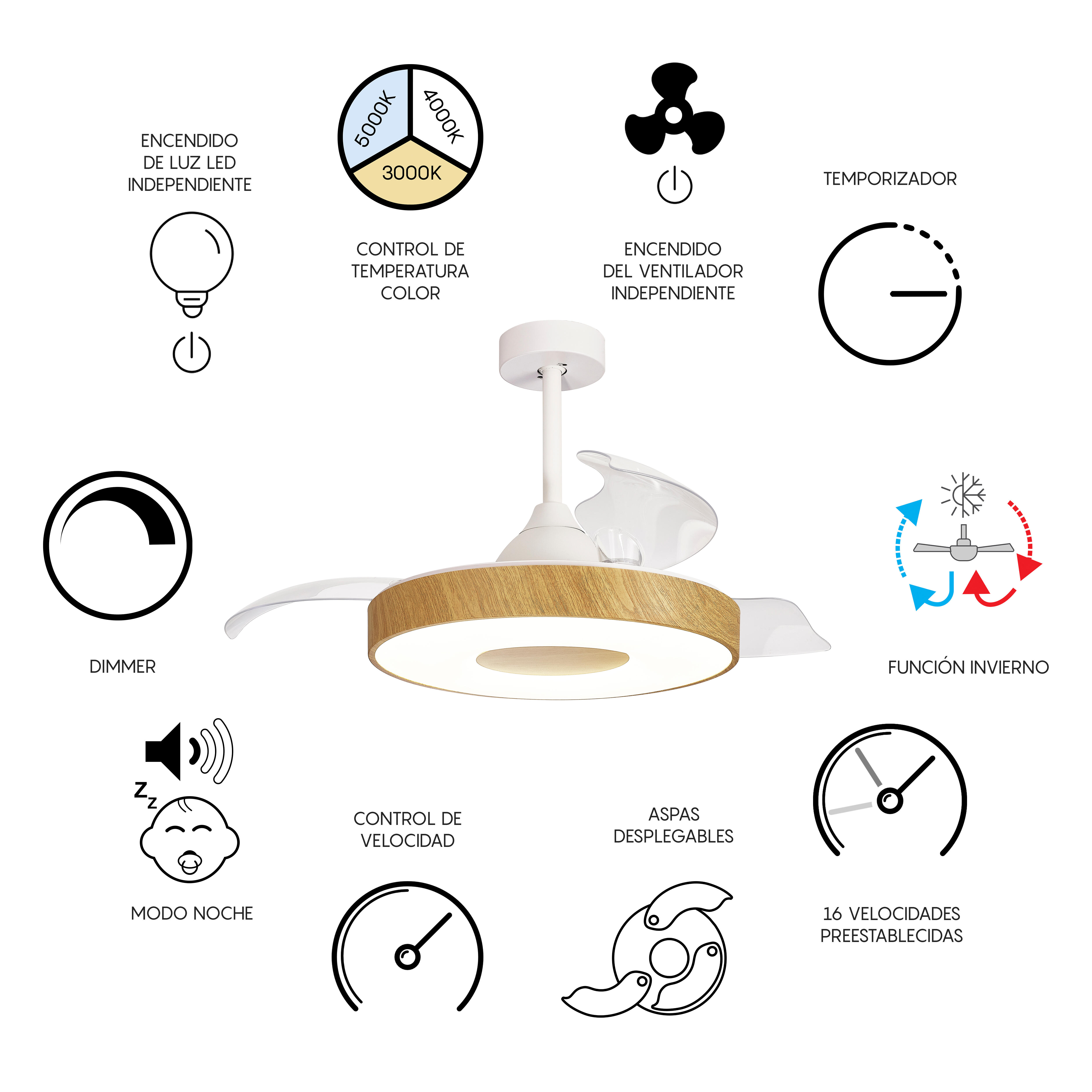 Ventilador de techo con luz silencioso DC 30W con mando ø106.2 cm Coin MANTRA marrón luz CCT 3 aspas retráctiles tipo lámpara| 8 velocidades| modo verano/invierno| brisa| recomendado de 13 a 20m² - 15