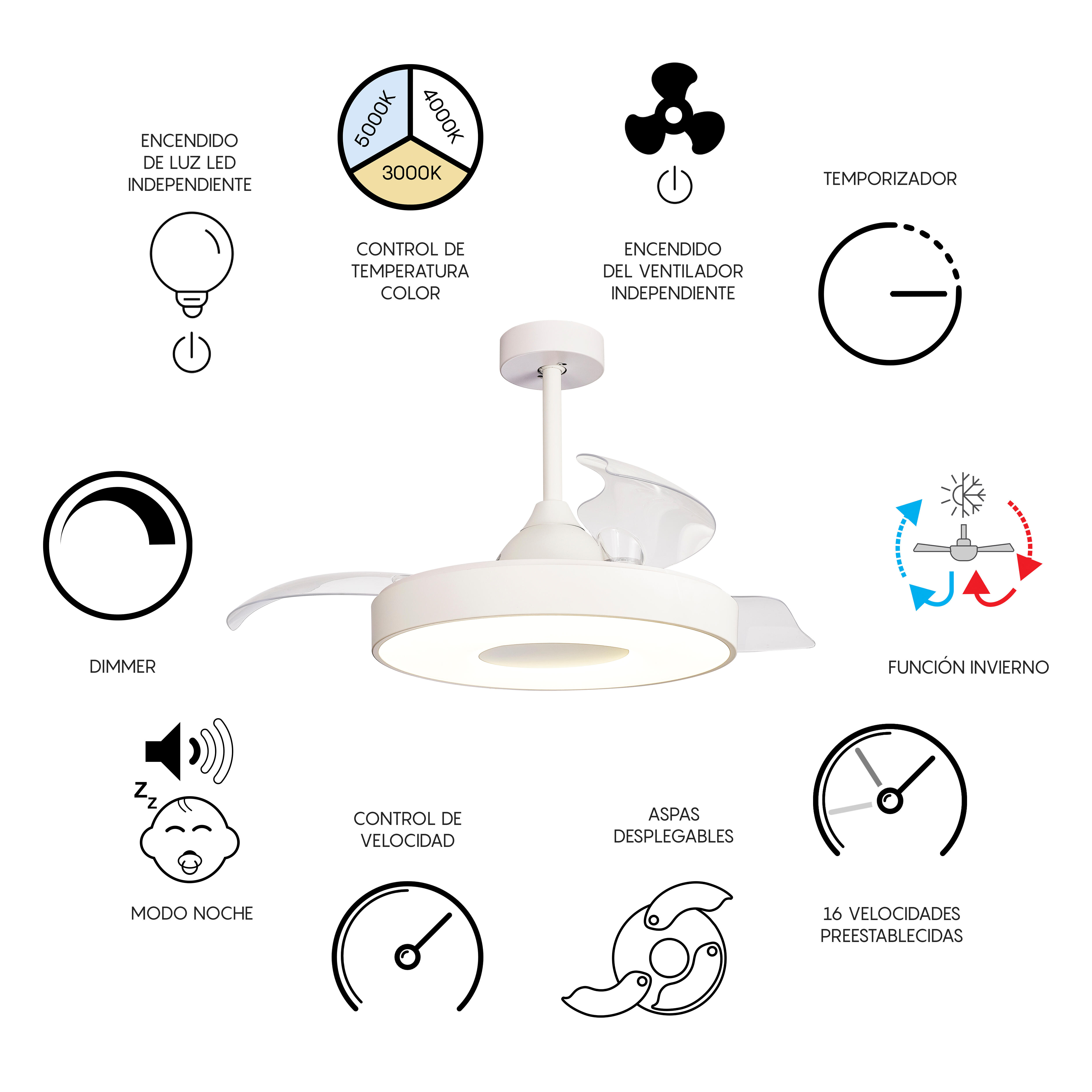 Ventilador de techo con luz silencioso DC 30W con mando ø106 cm Coin MANTRA blanco luz CCT 3 aspas retráctiles tipo lámpara| 7 velocidades| temporizador| recomendado de 13 a 20m² - 12