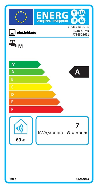 Étiquette énergétique