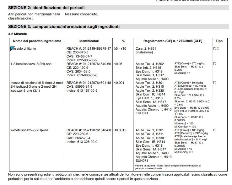 Pittura per interni per parete e soffitto super lavabile, LUXENS monomano verde forest 3 opaco, 2.5 L - 13