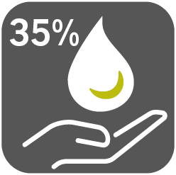 economie d'eau 35% - 3