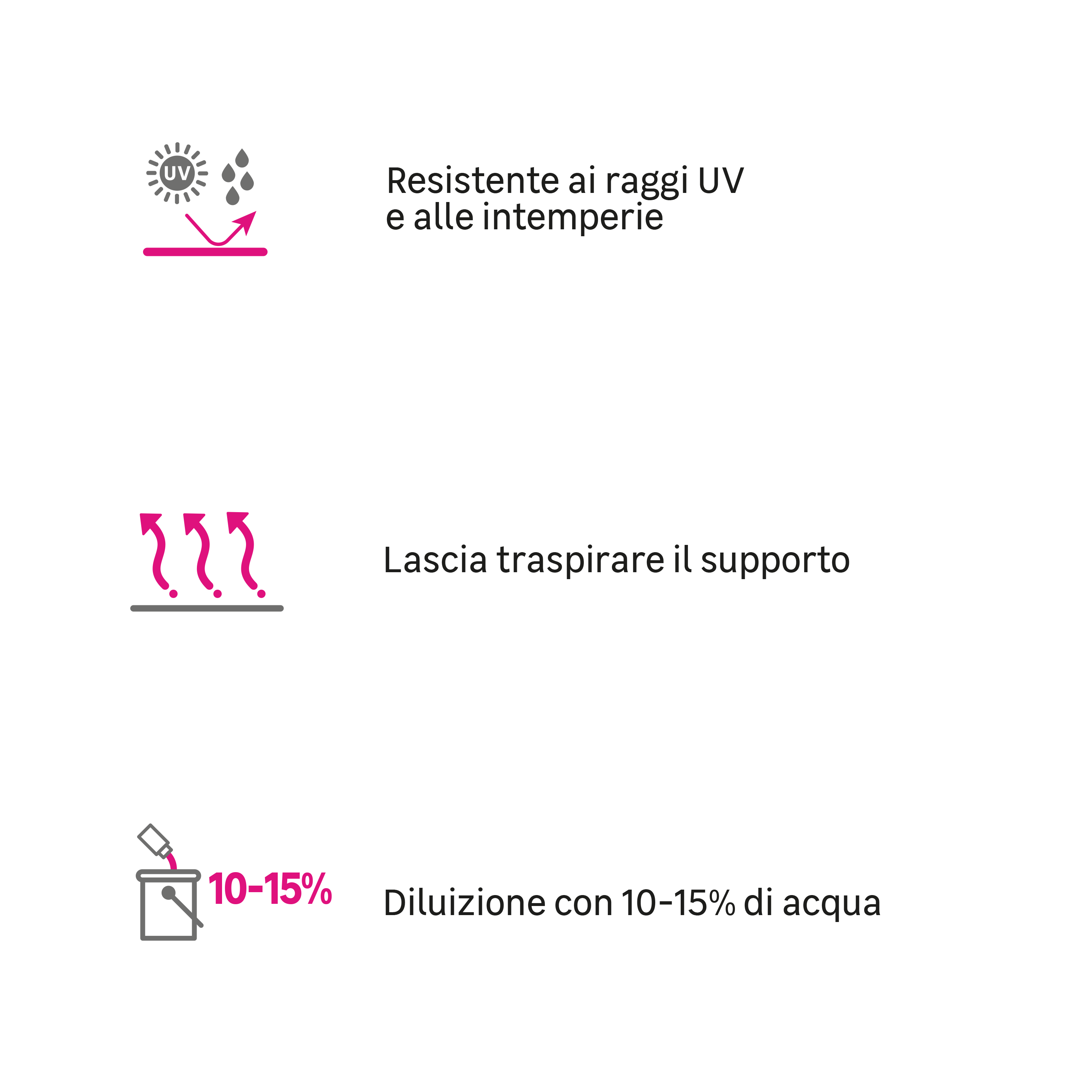Pittura al quarzo antigoccia LUXENS bianco, ruvido opaco, 1 l - 5