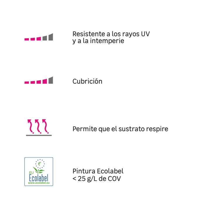 pintura para fachadas 8 años