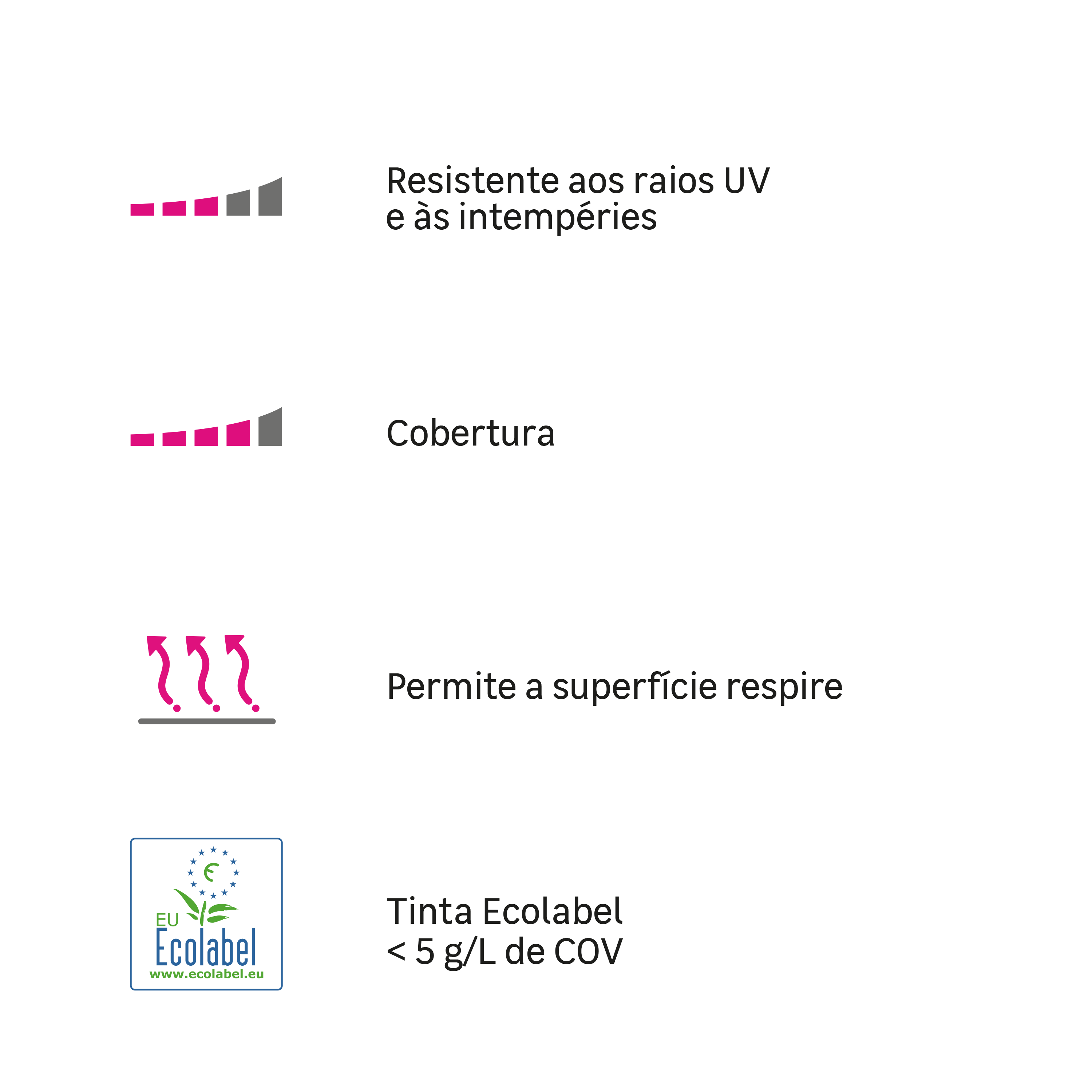 Tinta exterior mate 8 anos 1 L Branco Luxens - 6
