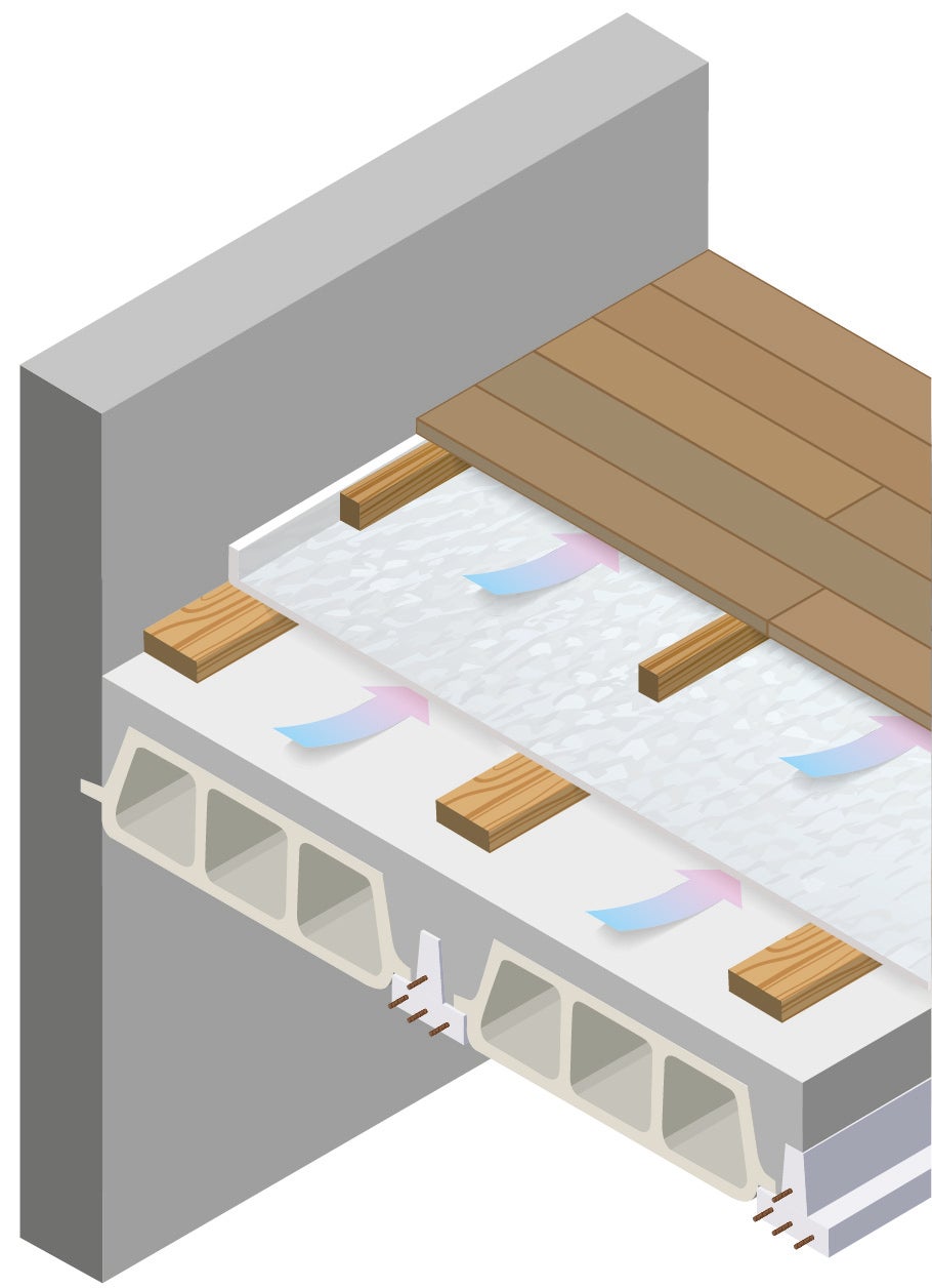 Rouleau Renotech WINCO 12.5 x 1m, Ep.6mm - 5