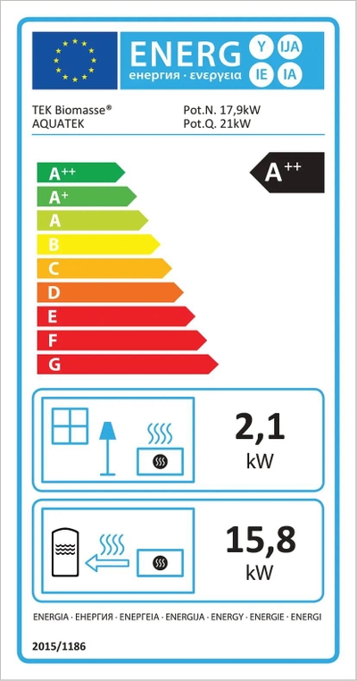 Etiqueta energética