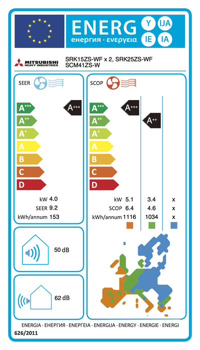 Etiqueta energética