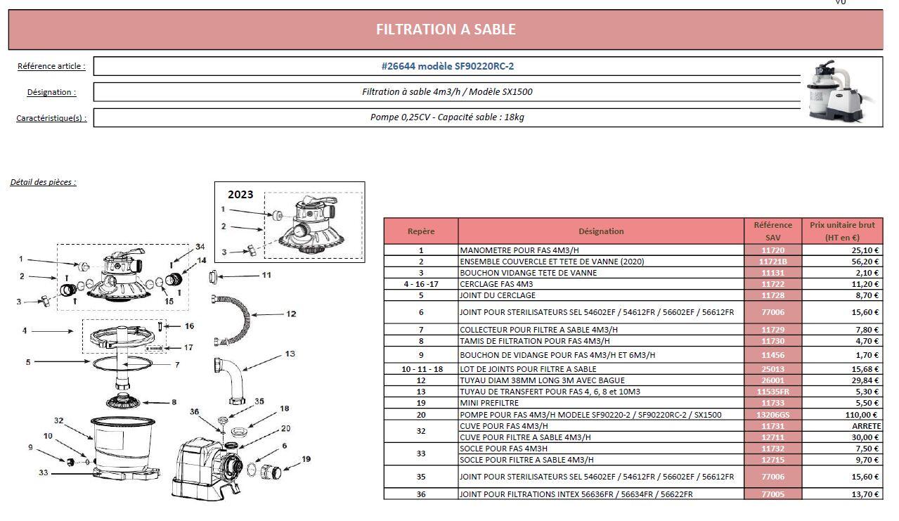 Filtre à sable INTEX - 3