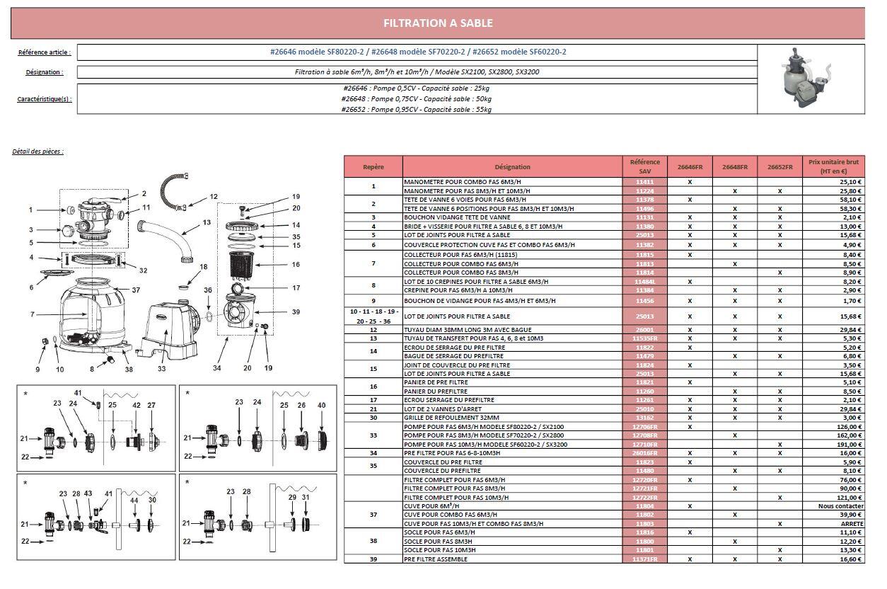 Filtre à sable INTEX - 3