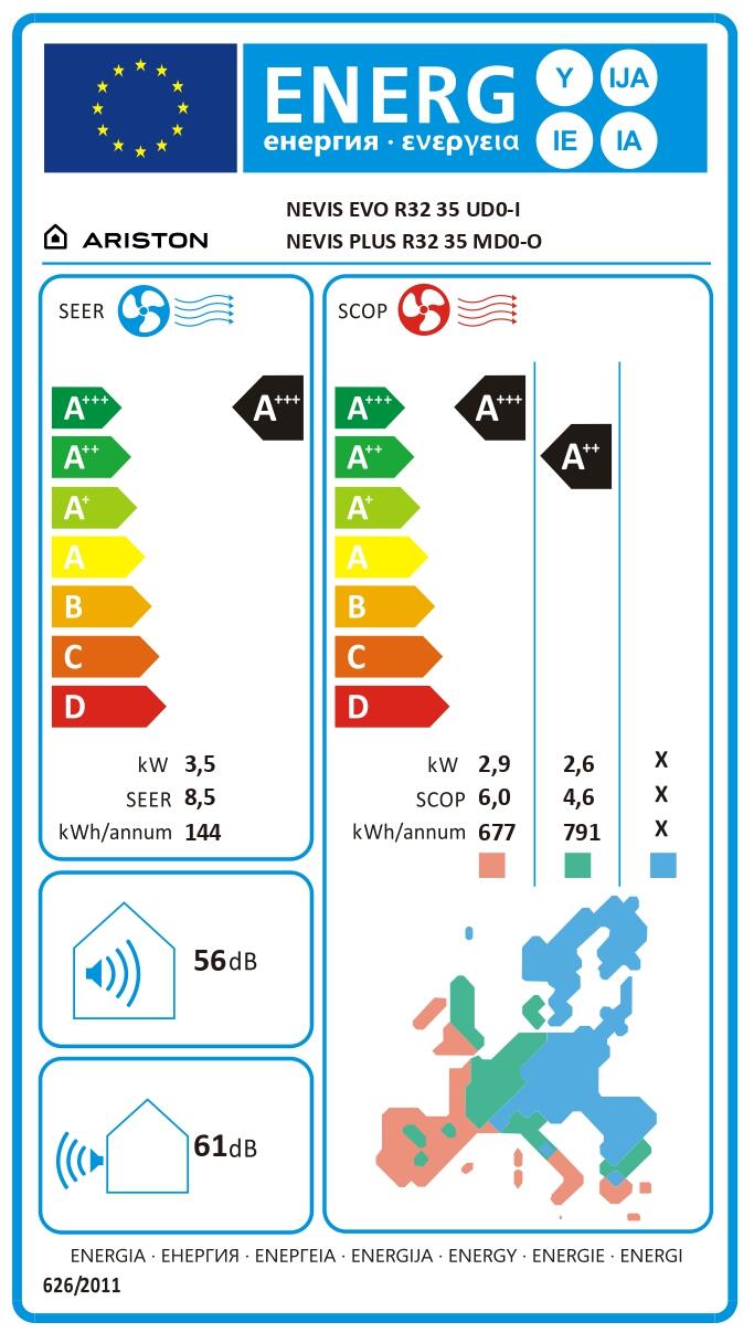 Unità esterna climatizzatore ARISTON NEVIS EVO 25 2.73 KW classe di raffreddamento A+++ , classe di riscaldamento A++, bianco - 3