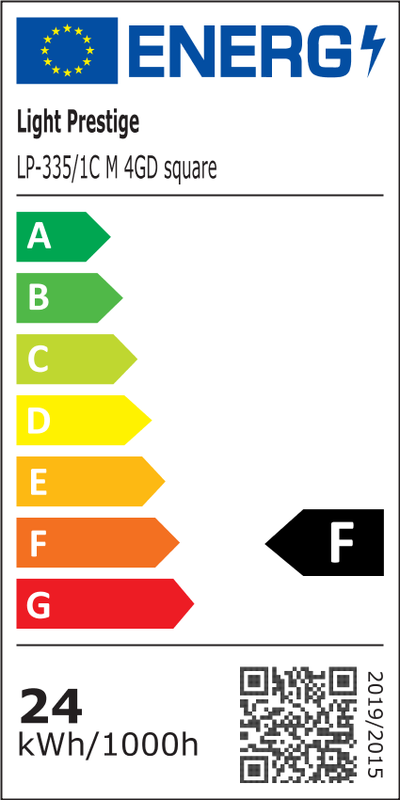 Etykieta energetyczna