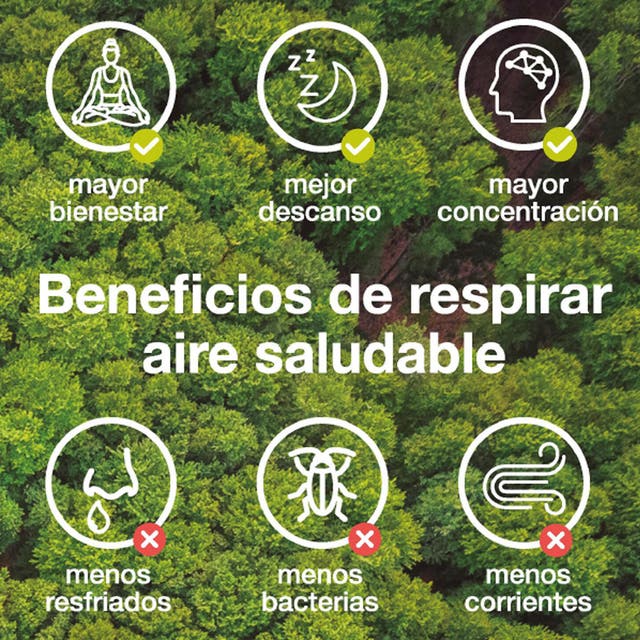 Beneficios