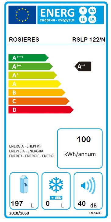 Étiquette énergétique