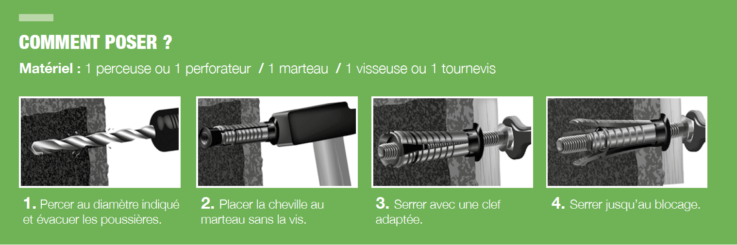 Goujon prima SPIT - 3