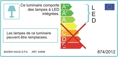 Étiquette énergétique