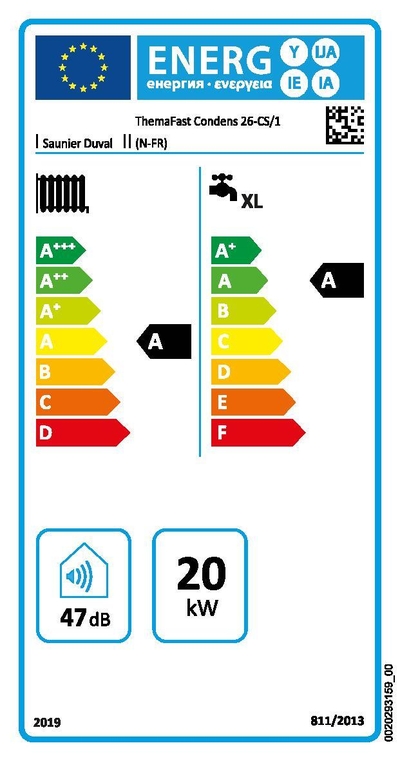 Étiquette énergétique